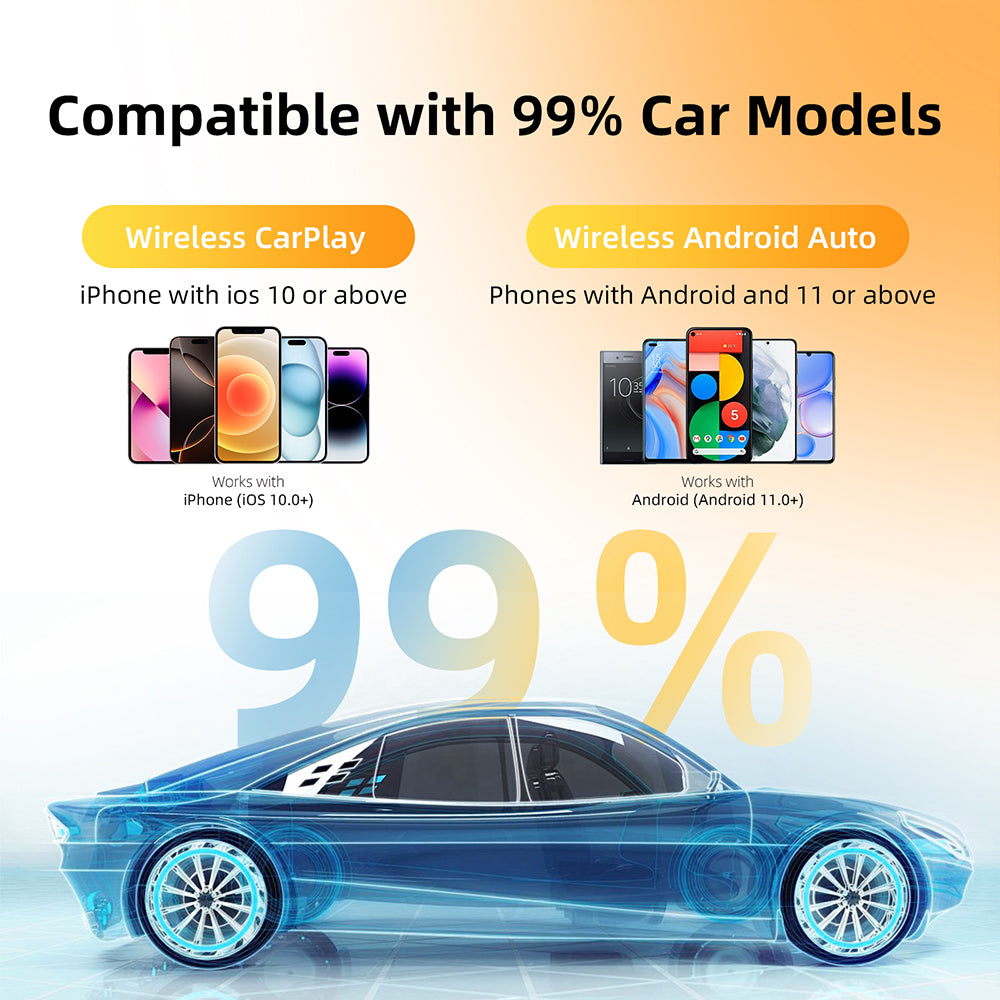 2-in-1 Wireless CarPlay & Android Auto Adapter – Smart Plug & Play Car Dongle for OEM Wired Systems